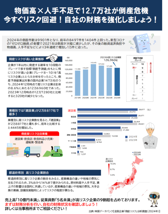 物価高X人手不足で12.7万社が倒産危機 今すぐリスク回避！ - 斎藤税務
