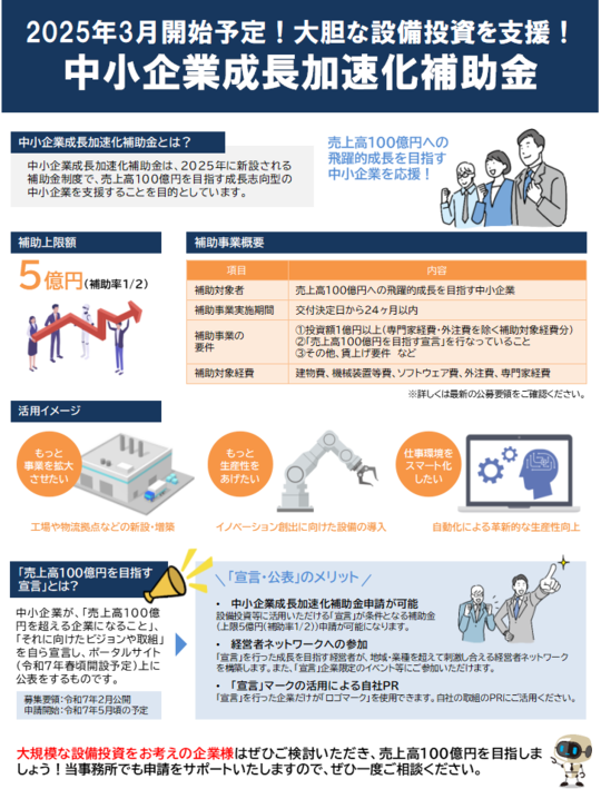 会計事務所のための補助金講座「補助金」を武器にしよう！ 会計事務所のための補助金講座「補助金」を武器にしよう！ 補助